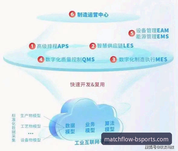 B体育官网平台安全性与安装教程全面评测——基于数据驱动的深度分析