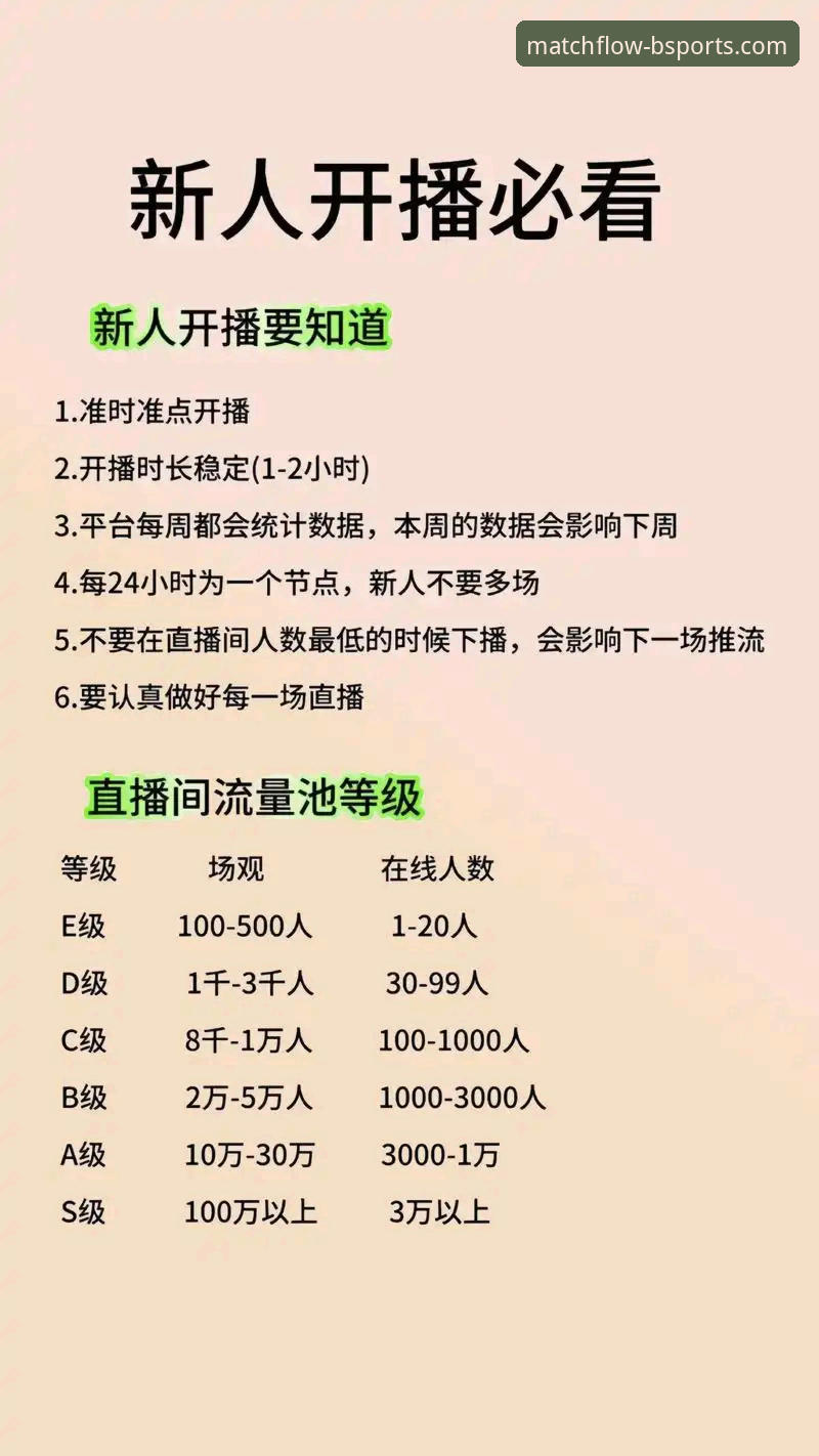 免费看体育直播的5个实用技巧，资深用户教你选对平台
