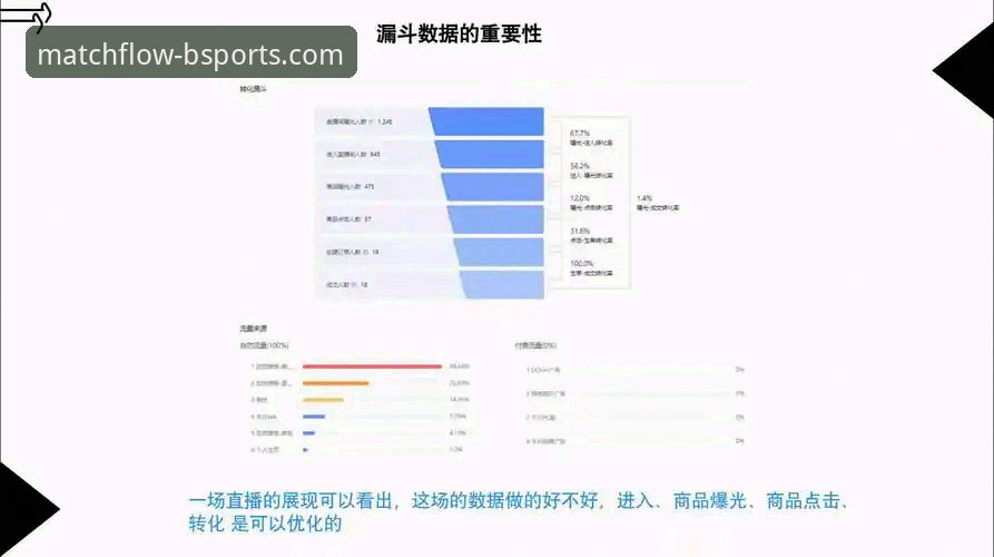 B体育官网平台直播信号稳定性全面解析与优化指南